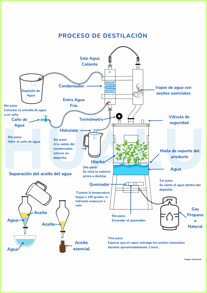 invitación vertical fiesta de navidad moderna rojo (1)